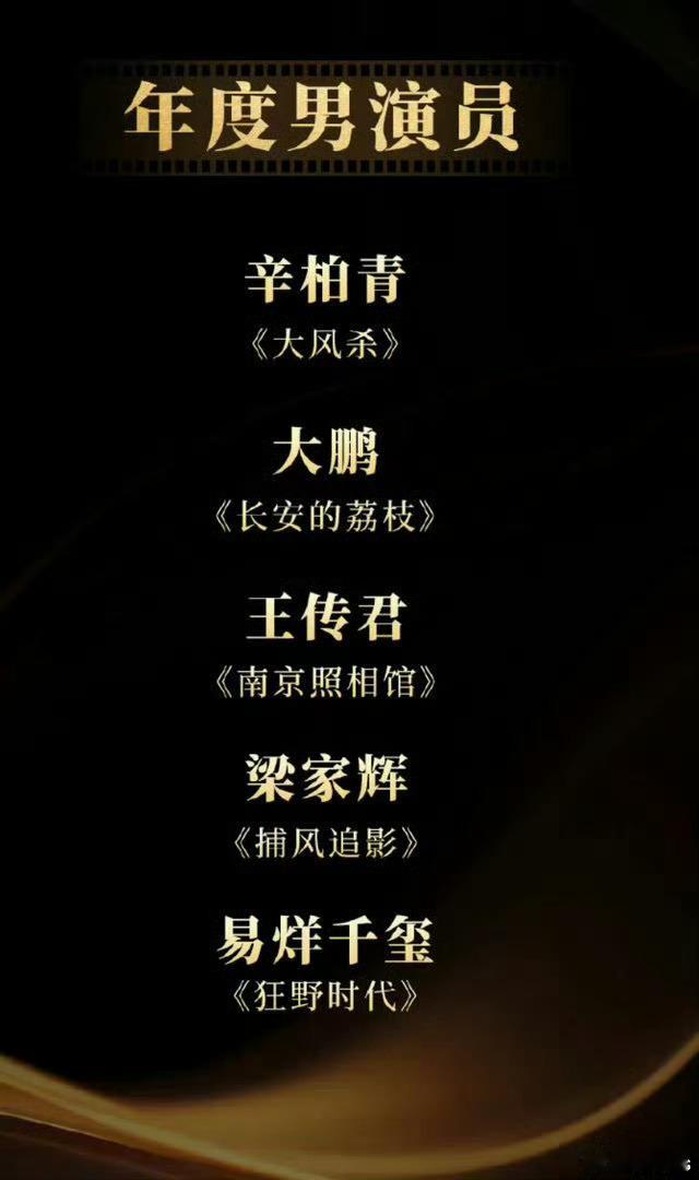2026中国电影导演之夜定于7.5颁奖【年度男演员】提名辛柏青（《大风杀》）大鹏