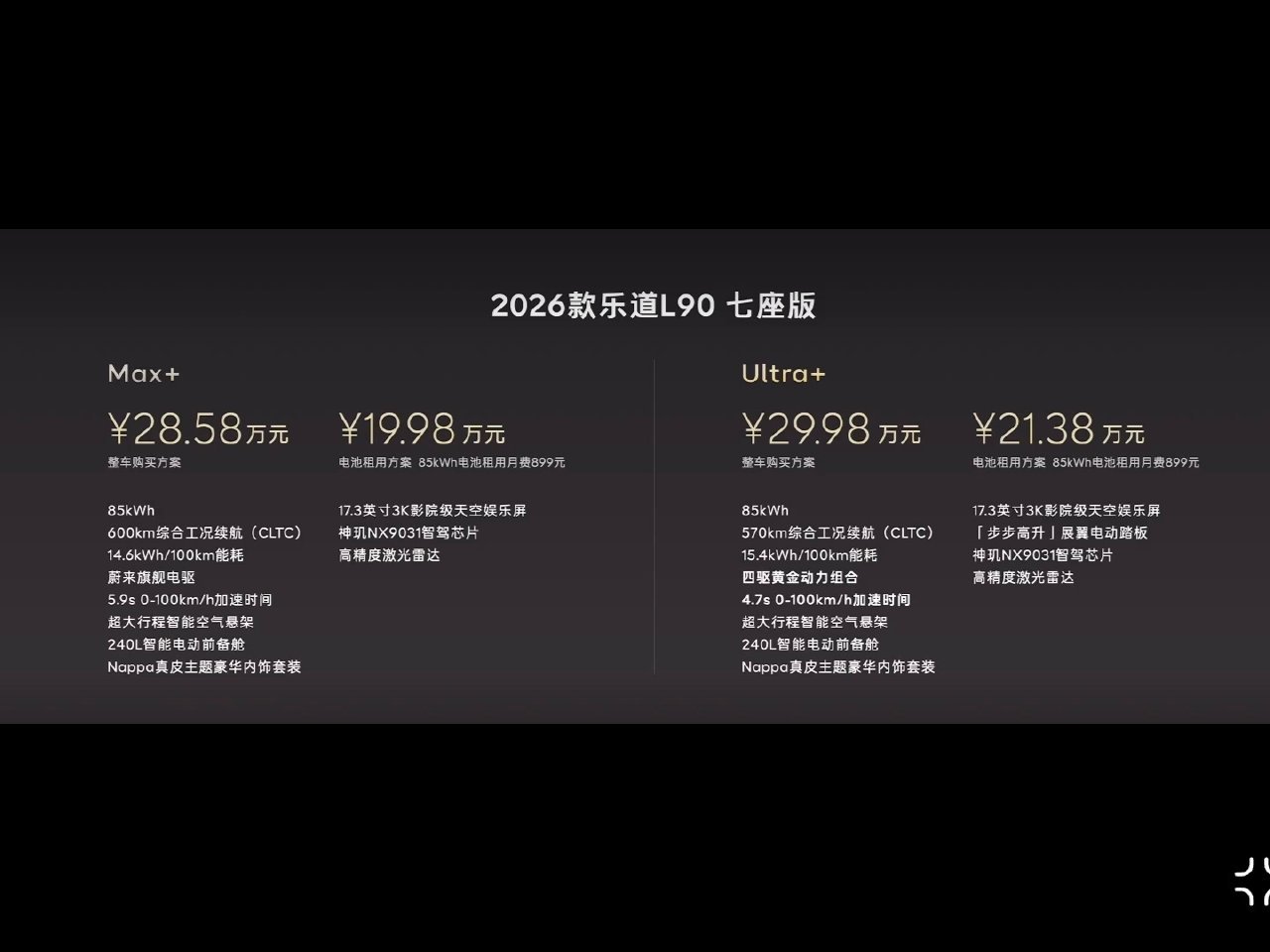 乐道L90价格六座版Pro、Max+、Ultra+整车、租电26.58w、17.