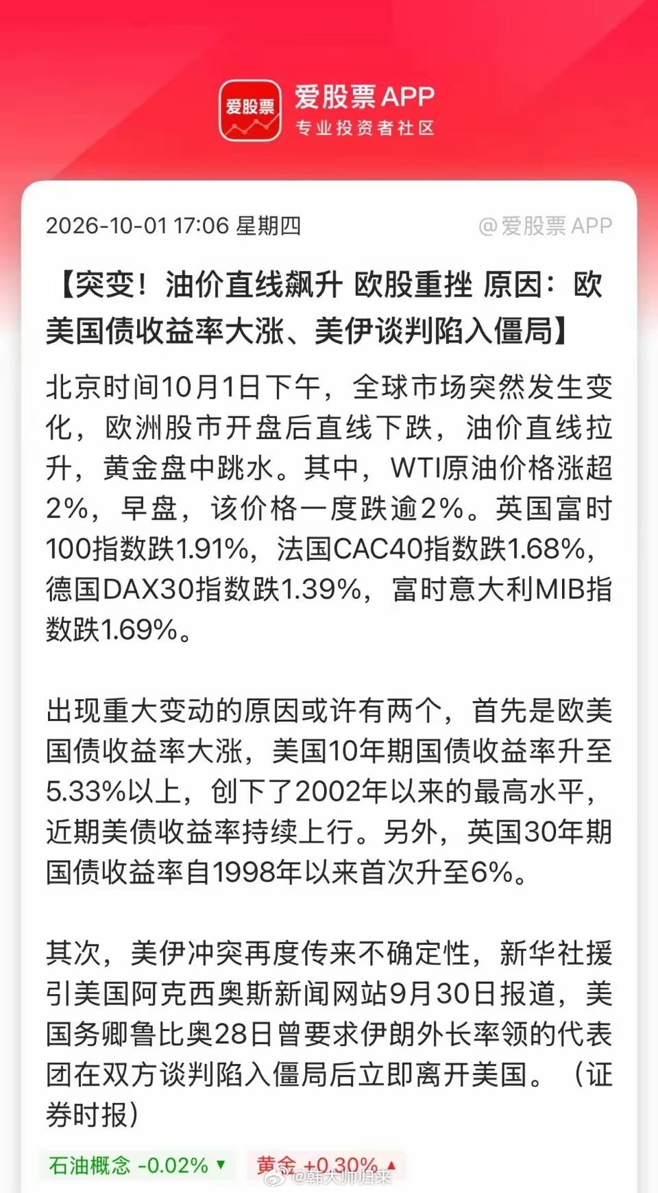 今天油价又大涨了，布油重回每桶100美元。结果就是，欧美国家国债收益率继续攀升！