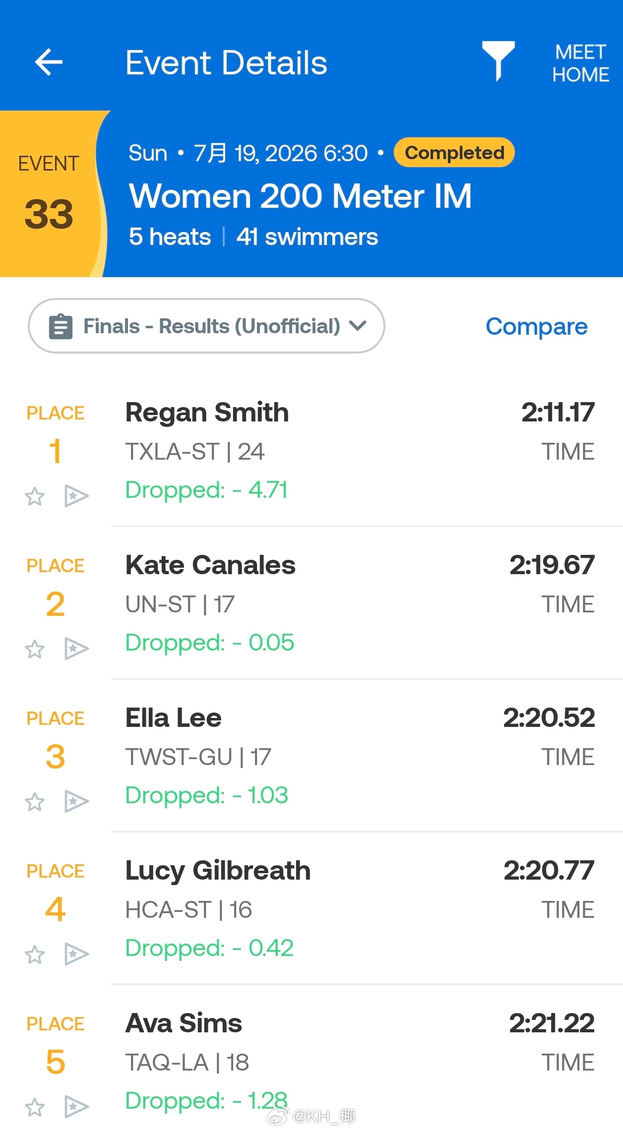 ST TXLA SZ LC Sectional Champs 女200混决赛小刷