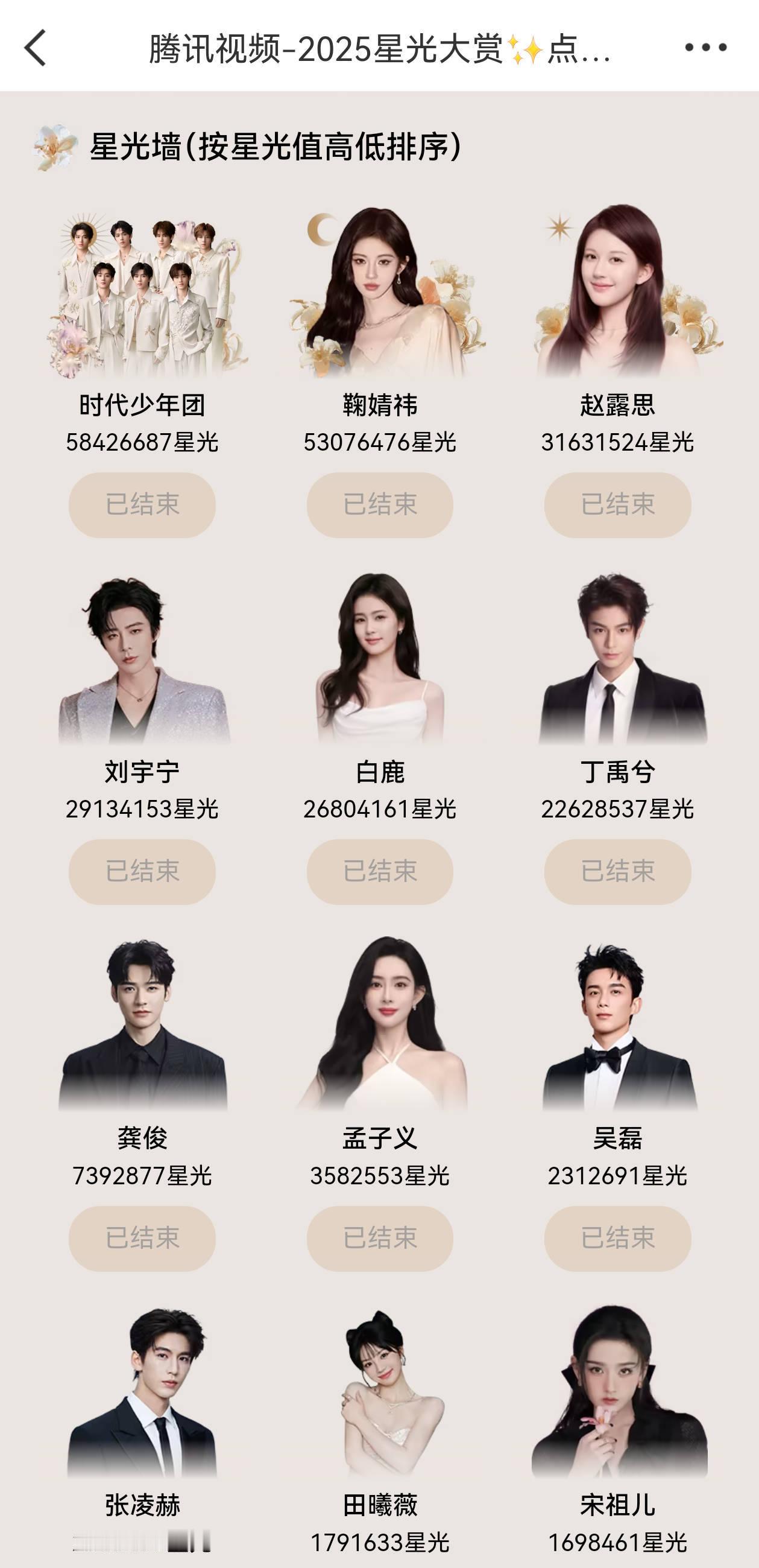 星光大赏星光墙定榜🈶时代少年团、鞠婧祎、赵露思、刘宇宁、白鹿、丁禹兮、龚俊、孟
