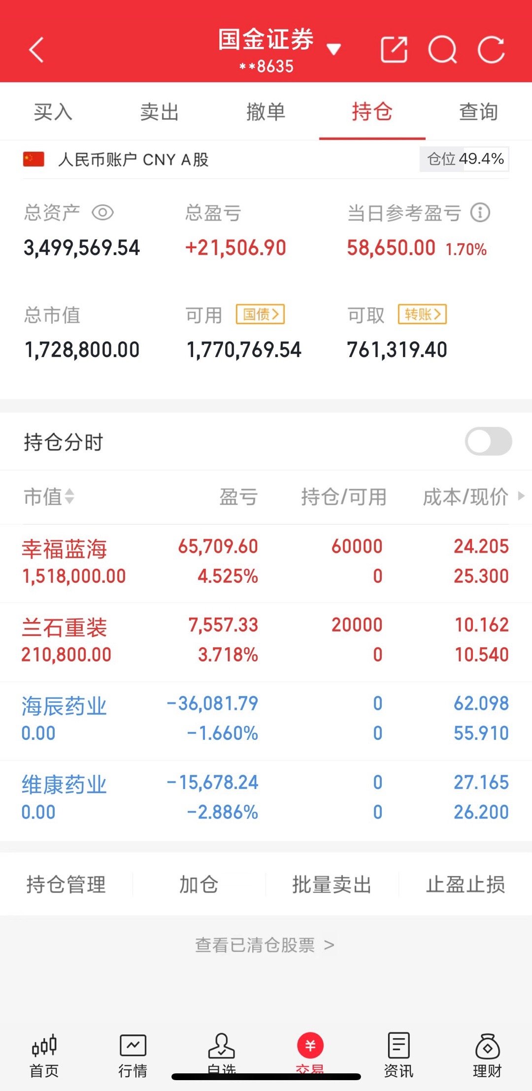 200w本金，目标1年做到1000w，1年翻五倍，欢迎各位关注验证！（第82天）