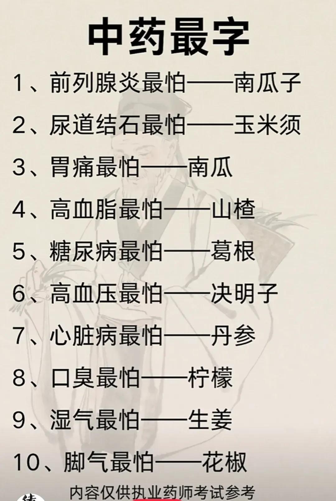你是否知道中药界有哪些“最”字称号？今天就来给大家科普一下，带你领略中药的神奇魅