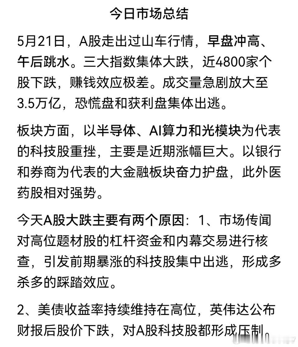 两大原因引发大跌！市场风格会转变吗？ 