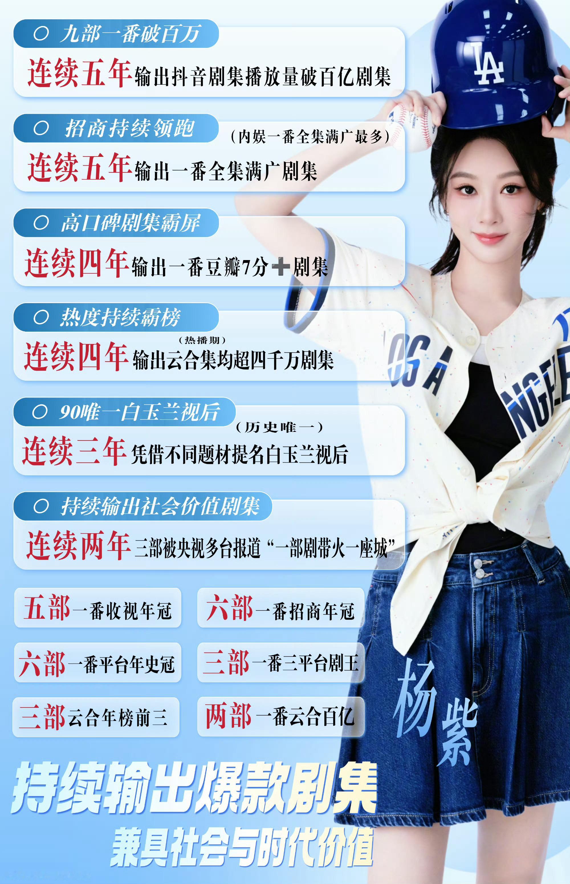 杨紫杨紫 星河滚烫你是人间理想，夜风寒凉你是人间火光，万世沉浮你是人间归途。