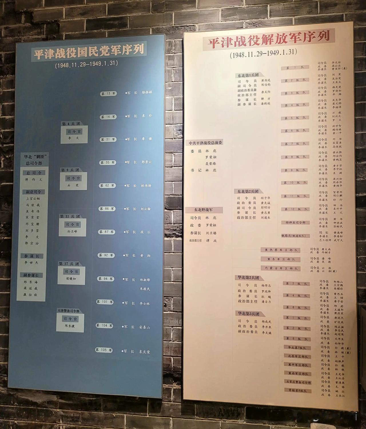 三大战役奠定了中国人民解放军在战场上的绝对胜利，基本消灭了国民党主力，为新中国的