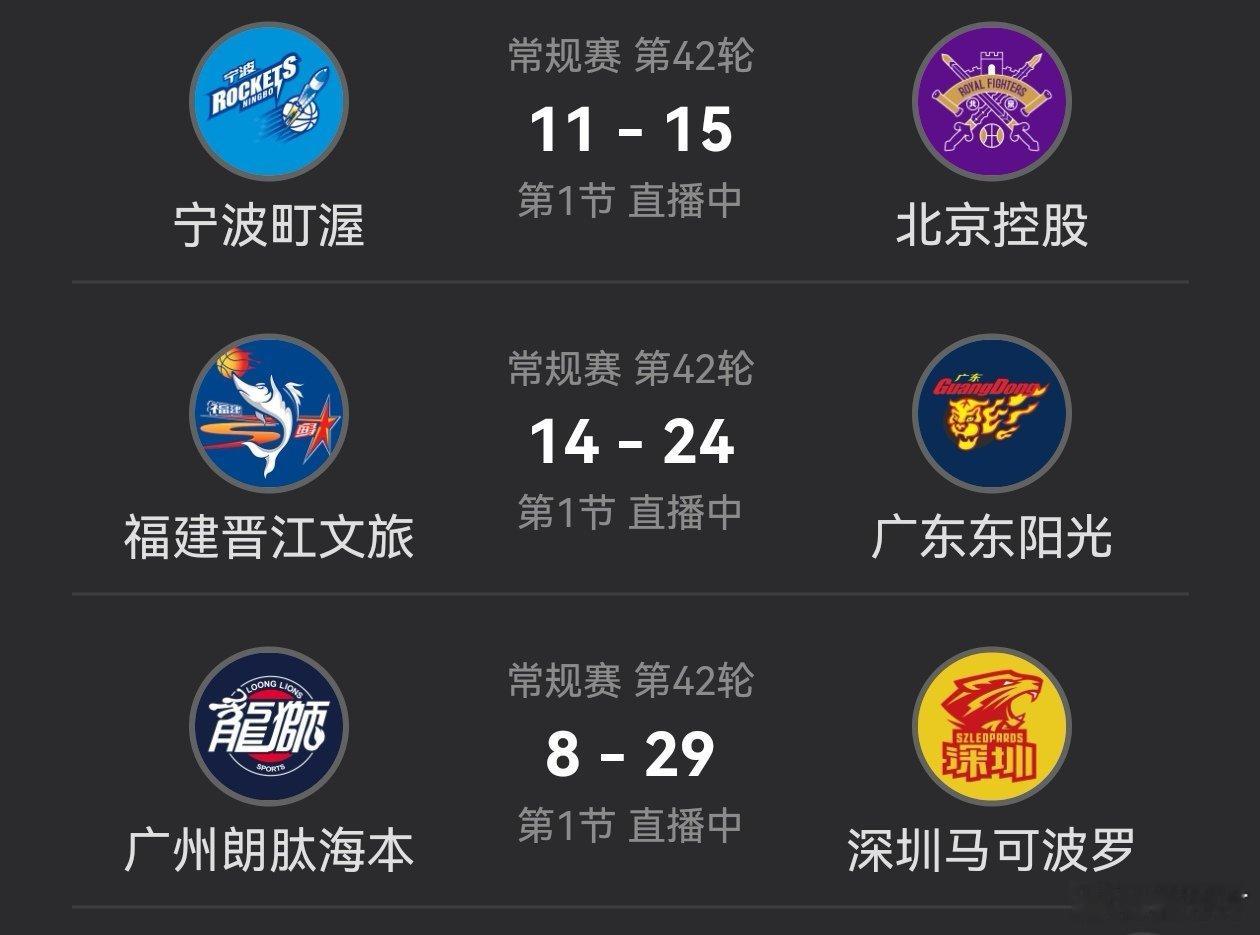 深圳非常卖力啊！深圳男篮vs龙狮男篮