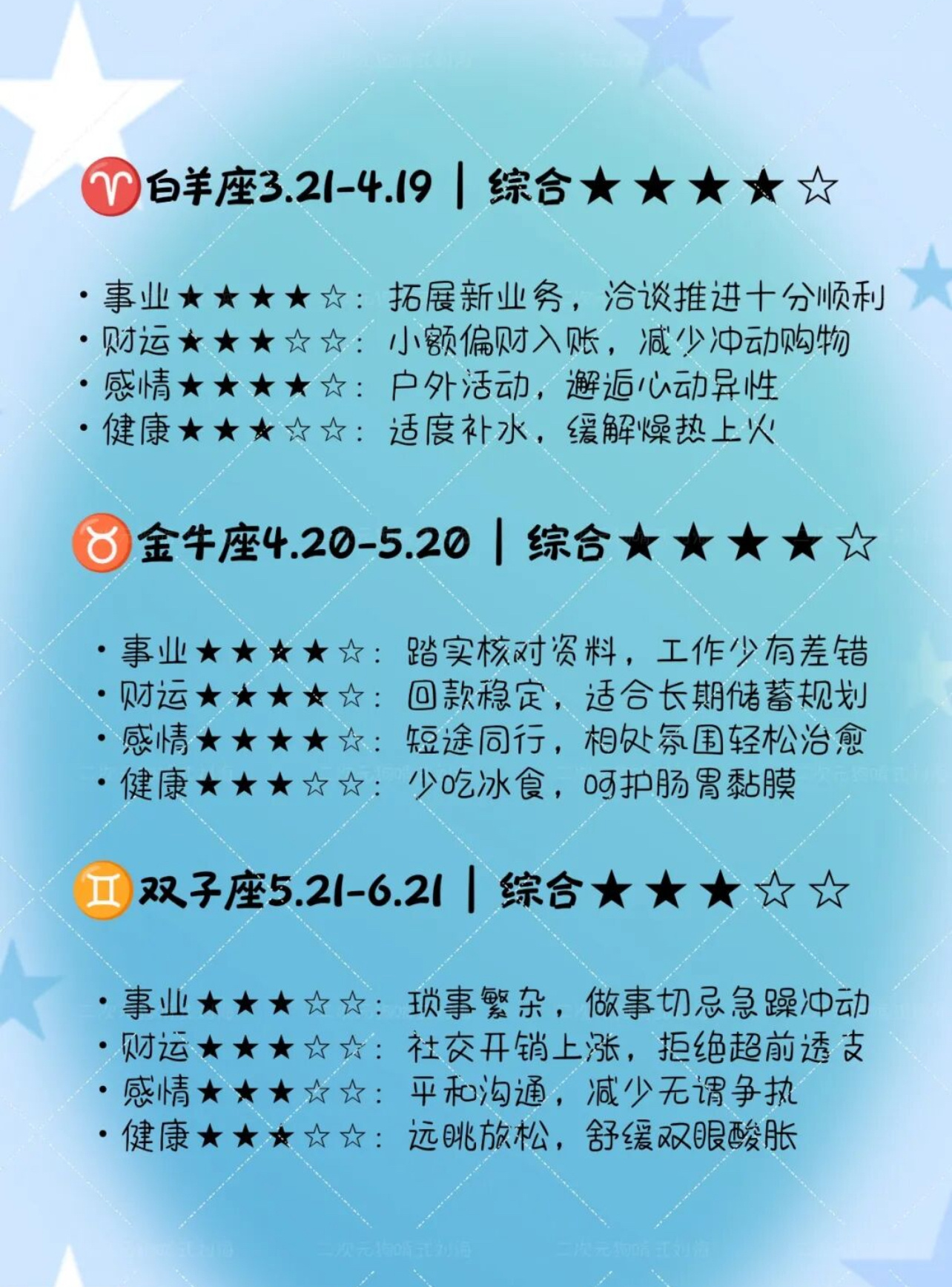 十二星座明日运势（2026年7月3日）🫐🍓 