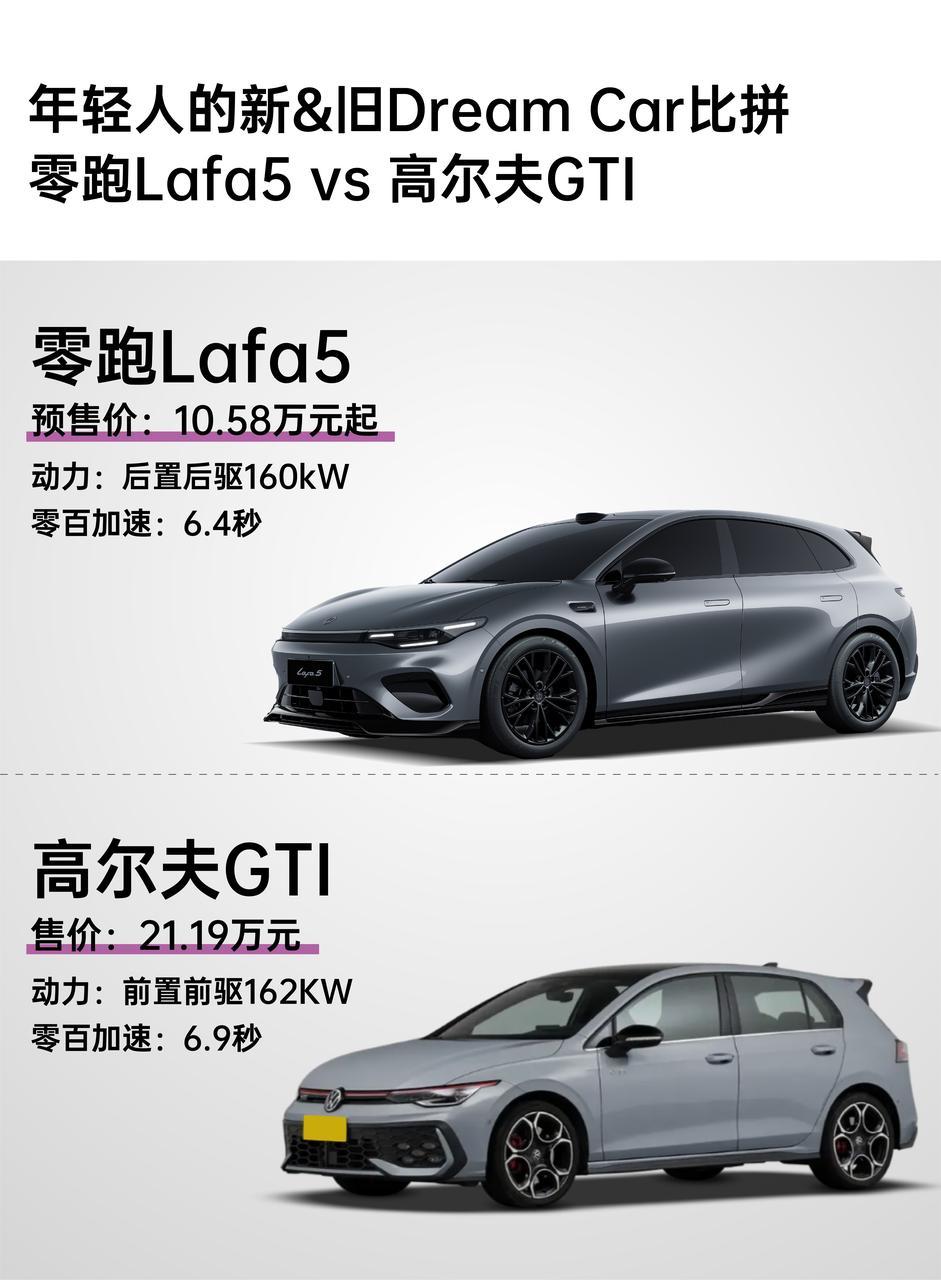 这就是零跑吗，怎么和之前不一样啊
刷手机不经意看了下Lafa5的预售发布会，一下