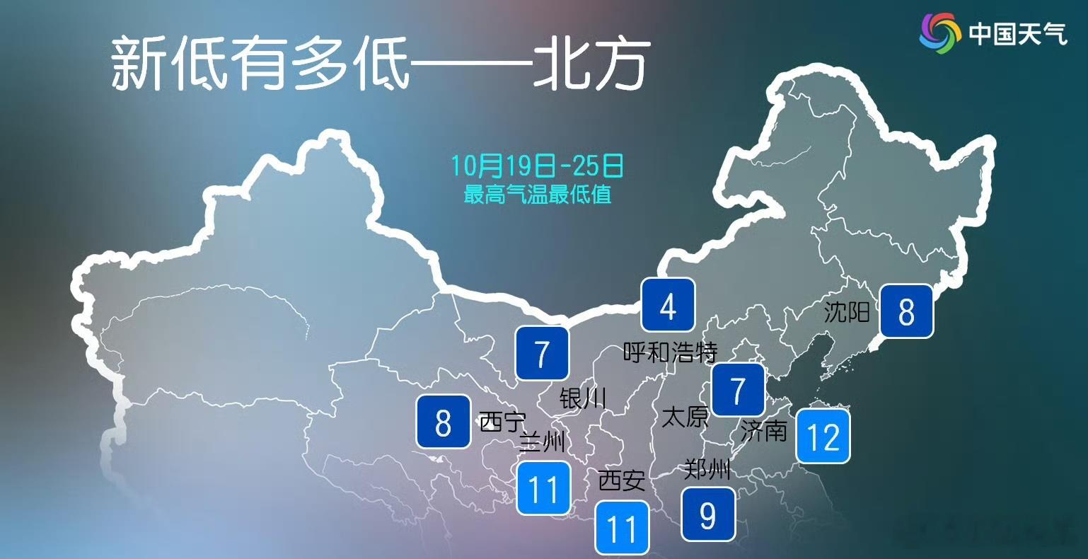 冷冷冷冷你我冷冷冷冷上一周睡觉还要开空调，这一周已经要开始加棉被睡觉了，出门开小