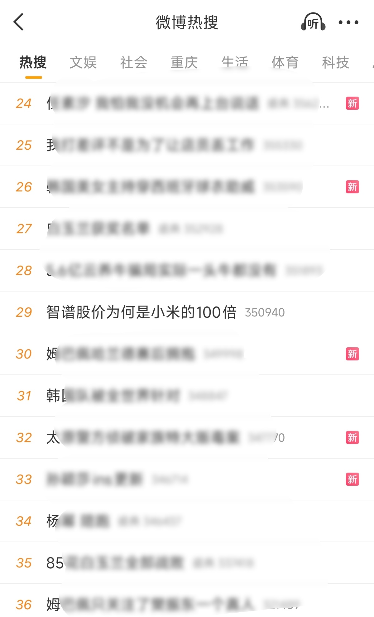我实在不懂微博这种平台是怎么让这种无意义的拉踩tag上热搜的……