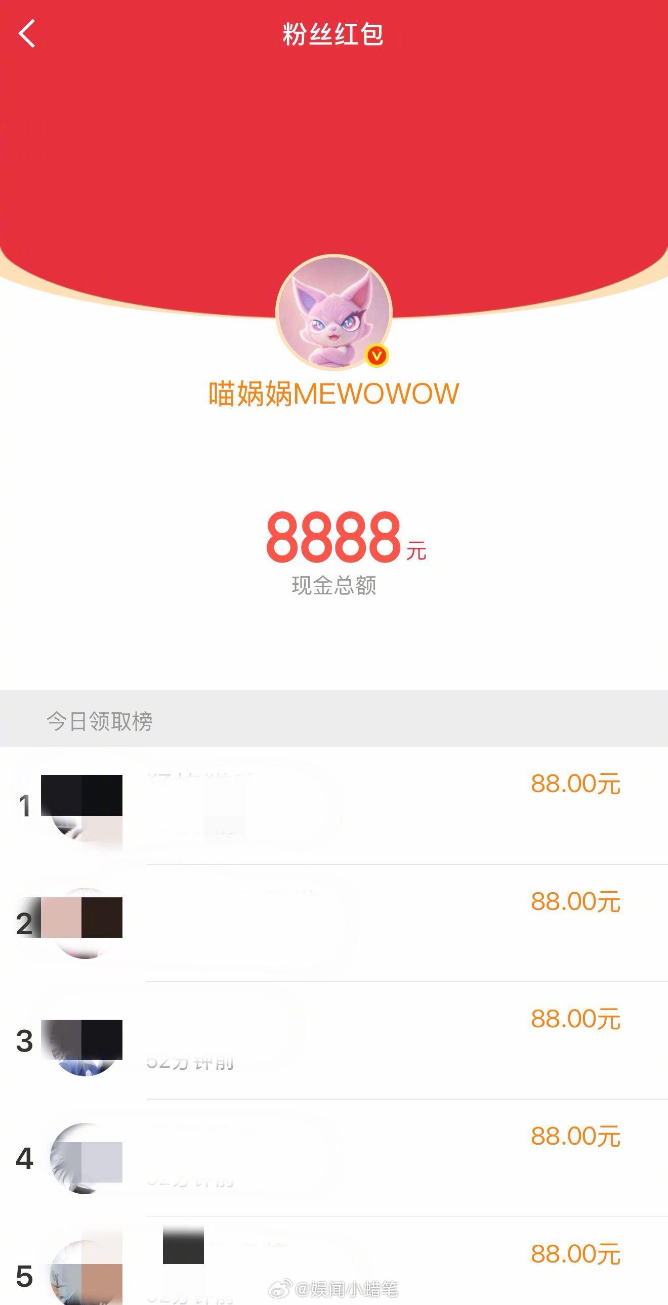 喵娲娲一出手就是大手笔谁懂啊，也就只有喵娲娲还把我当成小孩宠。本来只想浅浅收下一