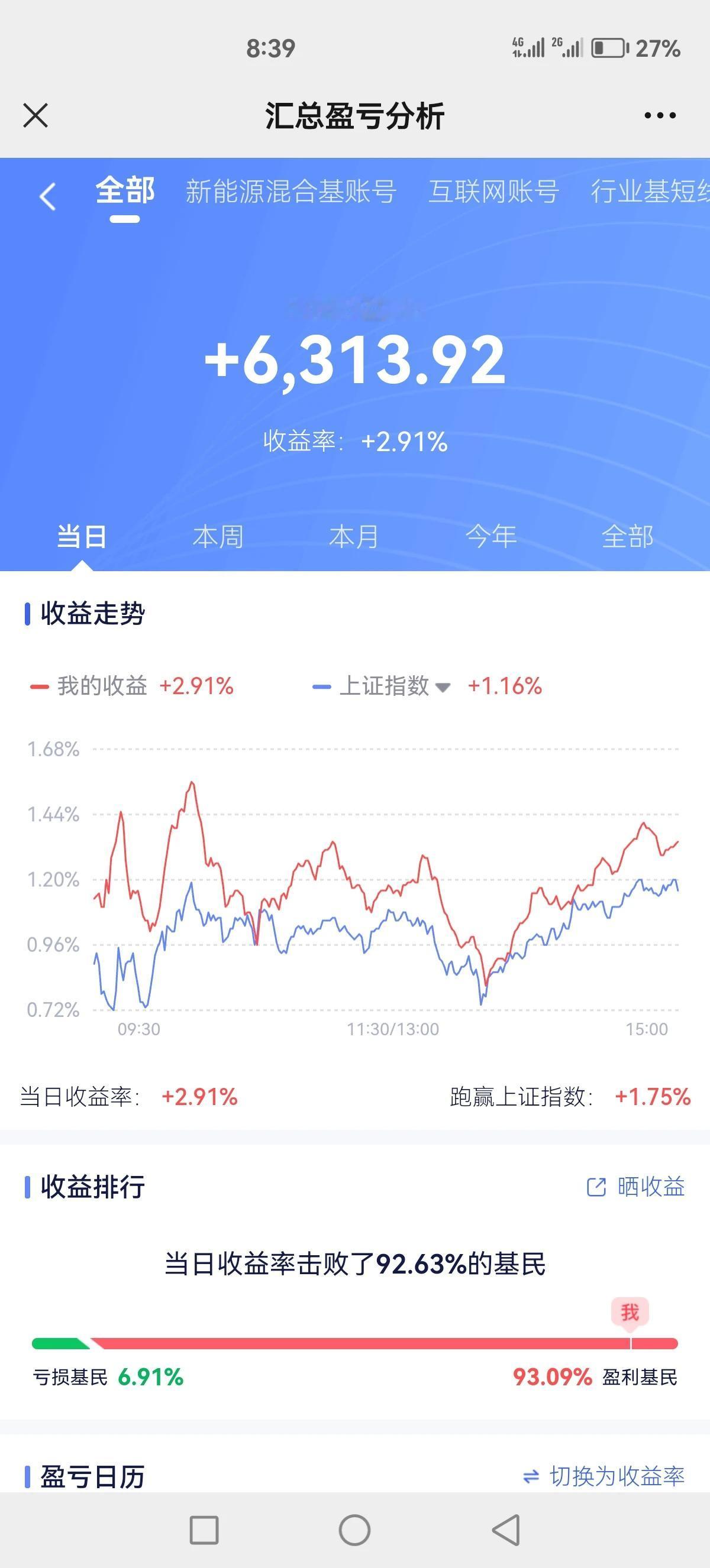 今天硬气一把！