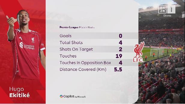 近7场贡献6球，……詹姆斯邦德，你怎么看 