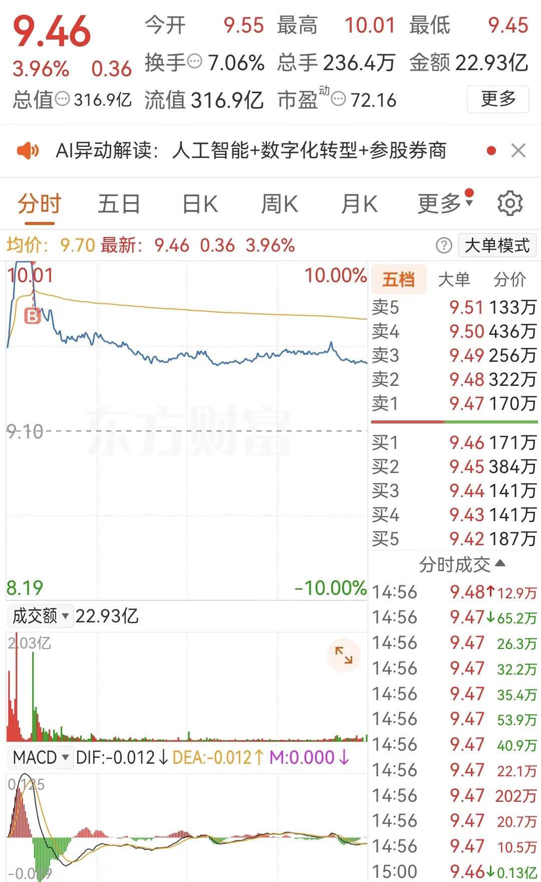 尿个尿的功夫就进去了