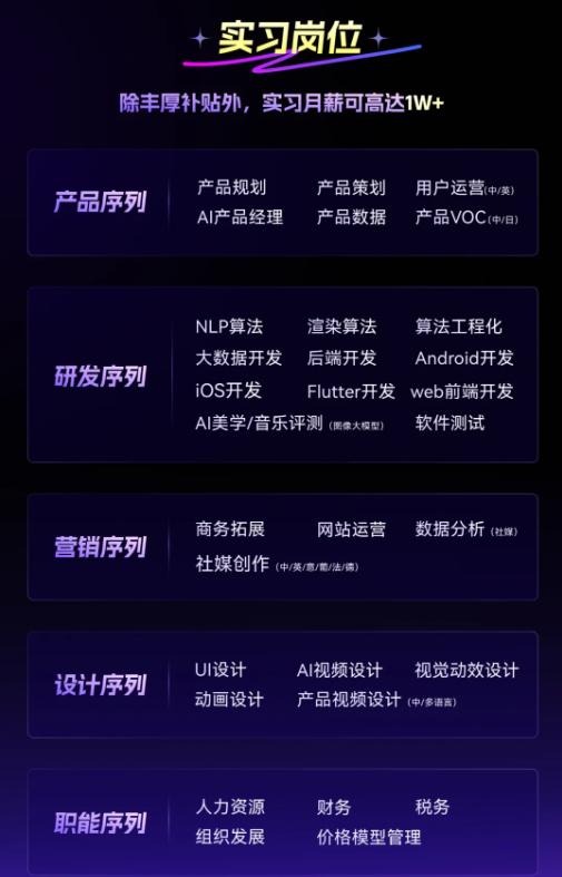 学生阶段最宝贵的，不只是时间，而是试错成本低。万兴科技的新星计划，本质上是一种“