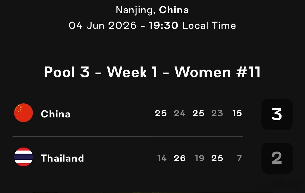 中国女排vs泰国女排2026世界女排联赛南京站第二场中国女排3-2险胜泰国队25