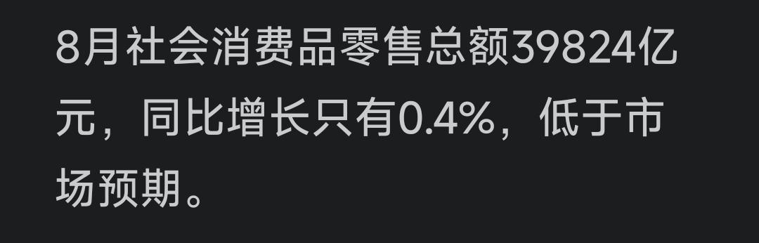 内需还是不行，不能形成循环，大家兜里还是没钱，有点钱就得还贷款。没钱不敢花，企业