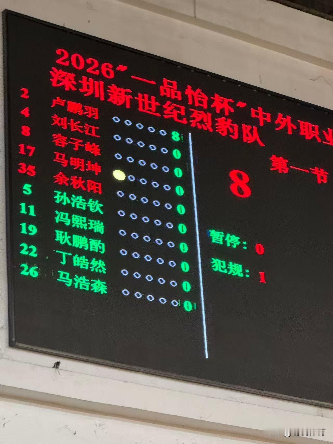 丁皓然出现在深圳男篮大名单中[灵光一闪]
孙思尧在与辽宁男篮的对抗中受伤离场[泣