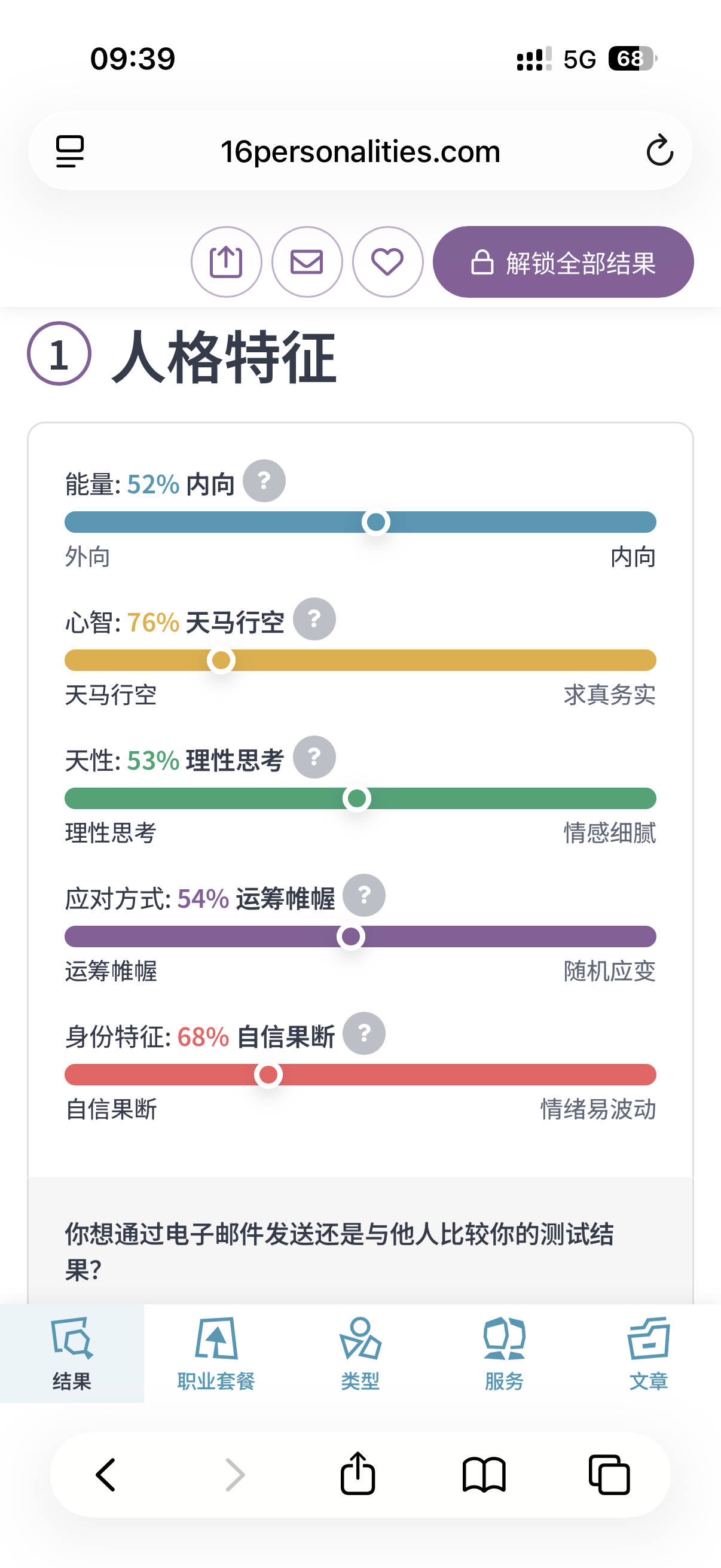 震撼 我一两年前的entp人格已天翻地覆了 