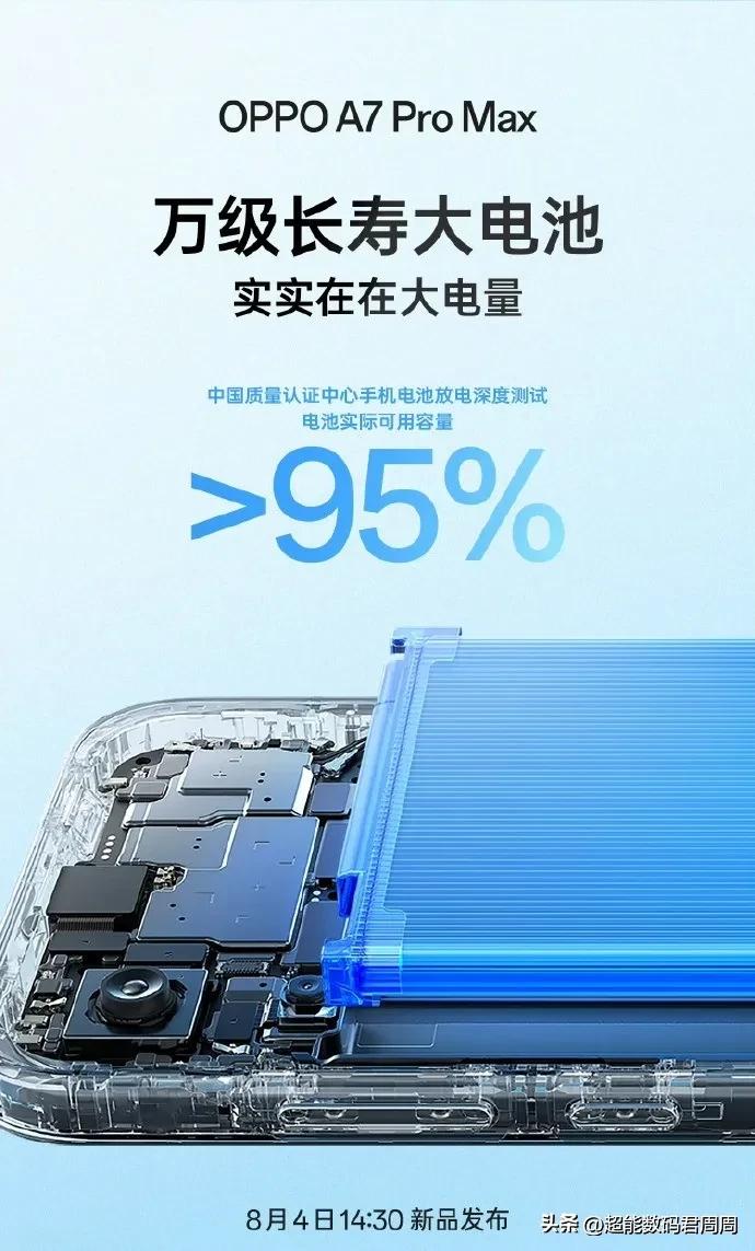 希望越来越多的手机厂商能够在产品宣传详情中明确标注出手机“电池实际可用容量”，最