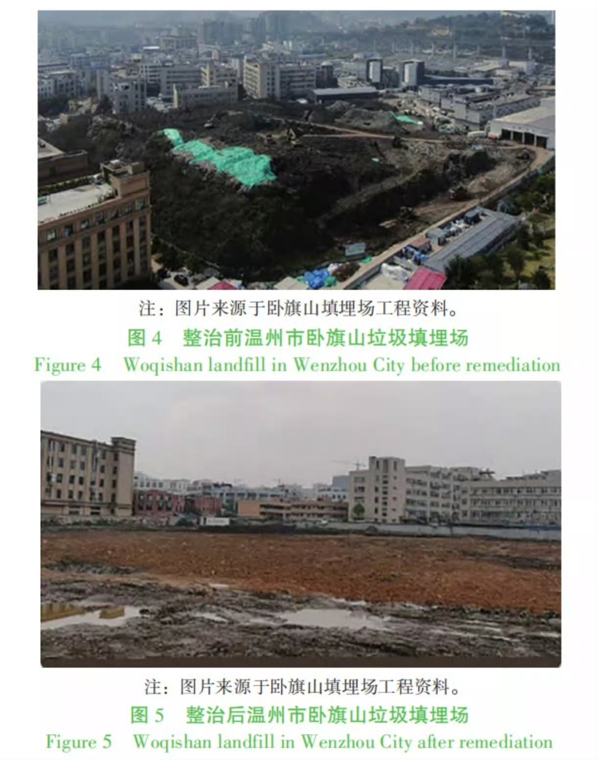 垃圾不够烧真相调查¹ 简单说是真的。很多地方的垃圾不够烧，很多地方真的挖老垃圾场