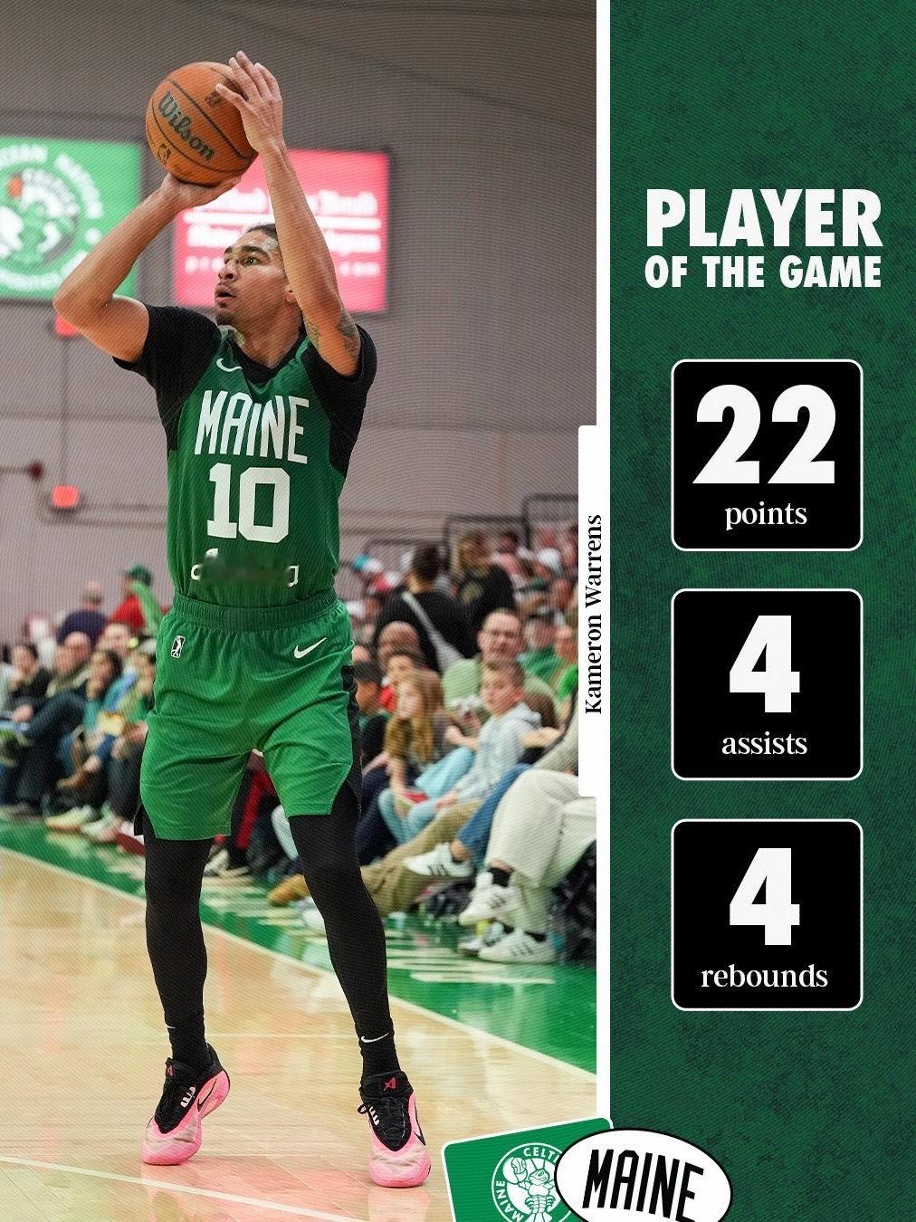 Player Of The Game : Kameron Warrens ☘️ 