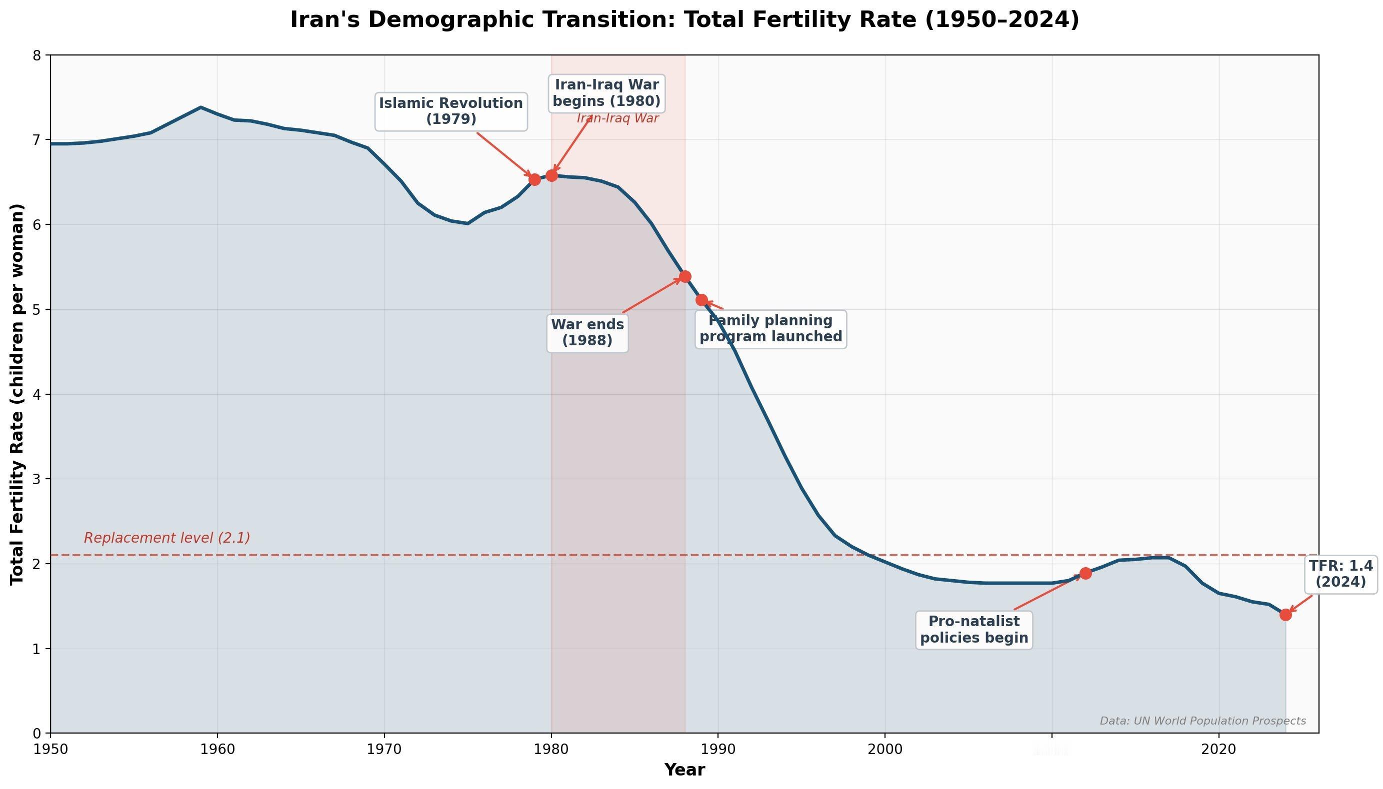 宾夕法尼亚大学经济学系霍华德·马克斯首席经济学教授耶苏斯·费尔南德斯·维拉维德表