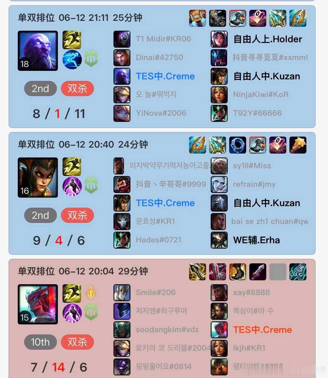 11214 看比赛了是吧 结束之后玩了这三个英雄是什么意思？ 