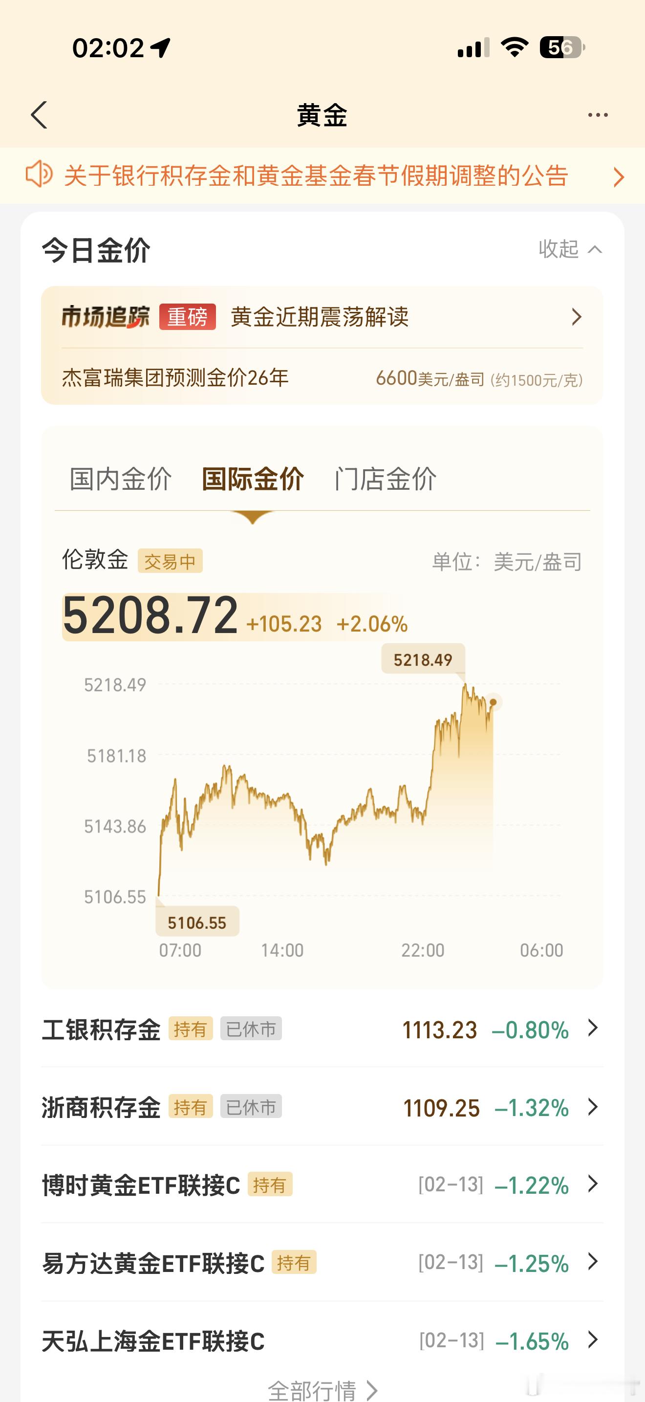 黄金今天高开持续阴跌，不过也有可能是好机会，因为26号美国和伊朗会谈判，地缘冲突