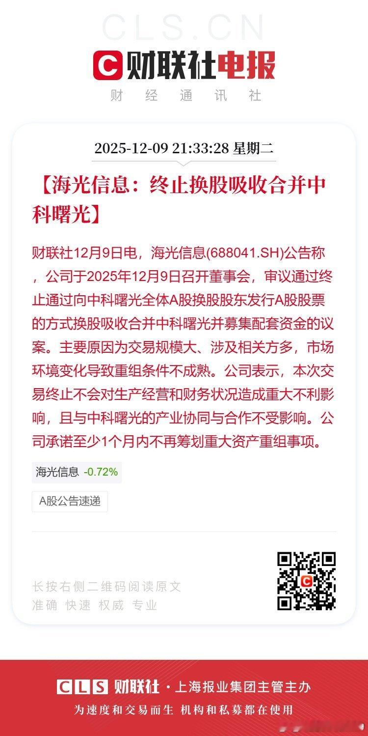 海光信息终止合并中科曙光。这事闹的，哭笑不得。对今天的抢团大科技票及芯片股，有何