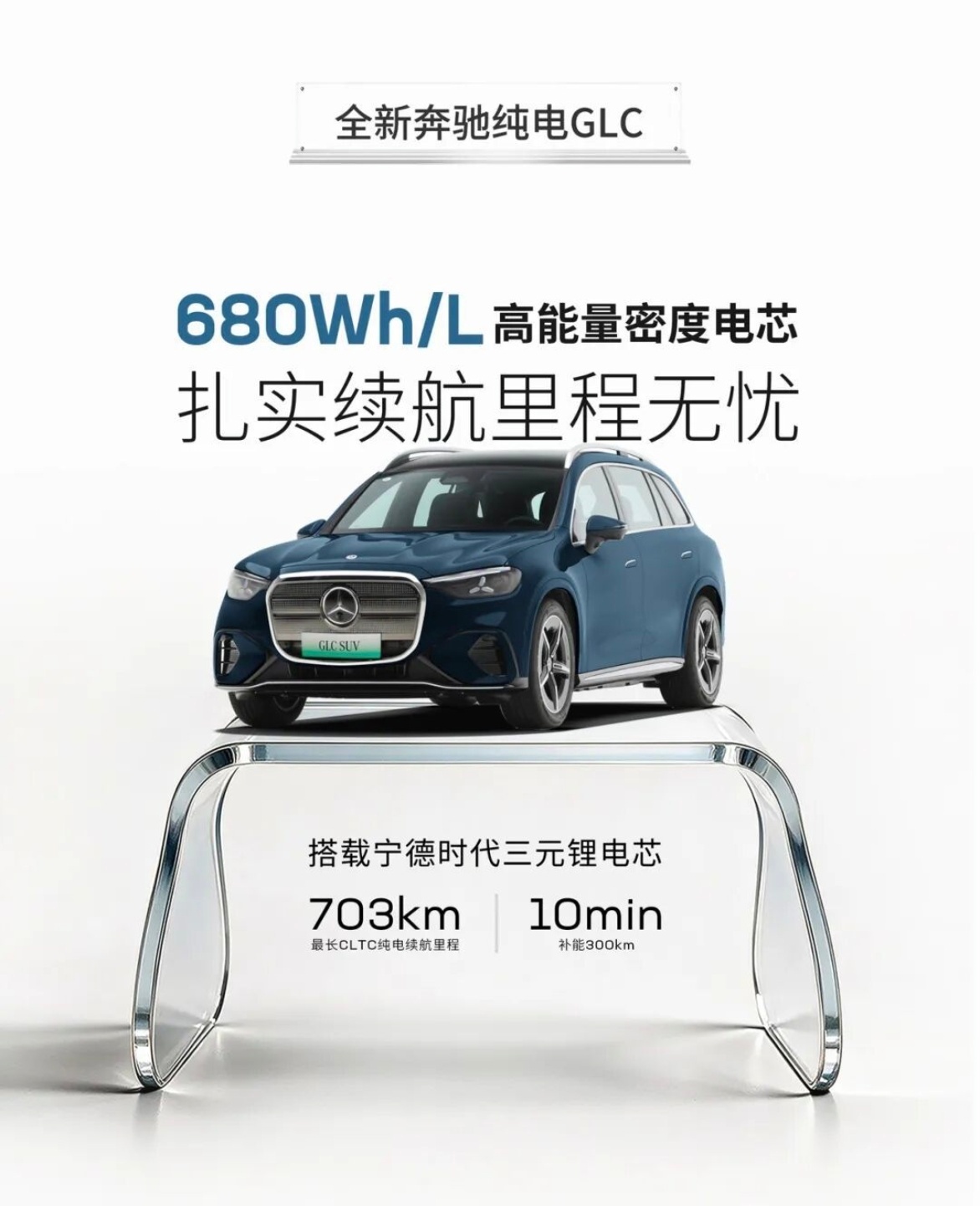 703km的GLC和纯电N8大家会选谁？汽场全开大v聊车新能源汽车﻿