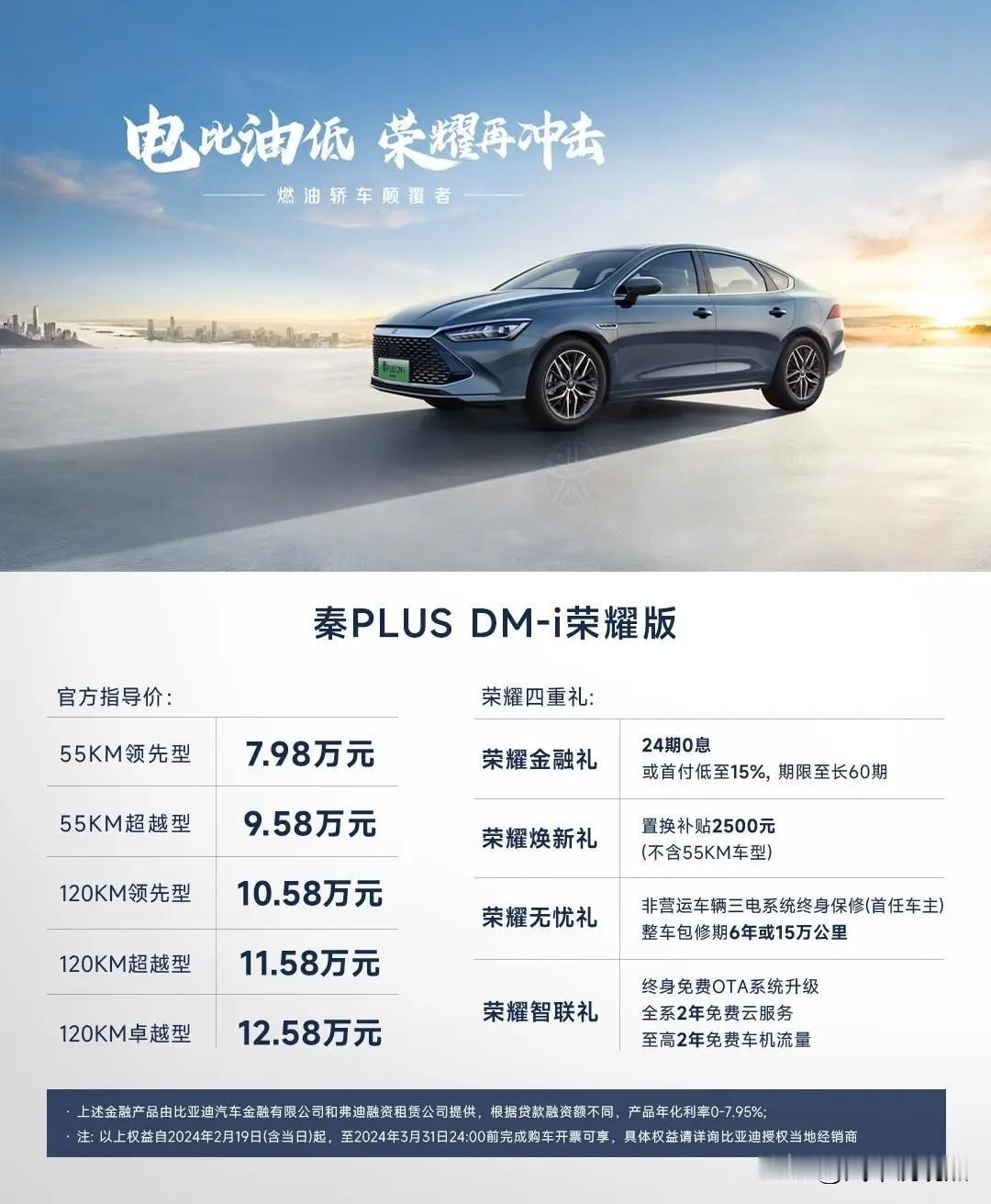 最近直播间的老铁总是问到，新能源车为啥年后这么着急忙慌的降价？这点其实很简单，说