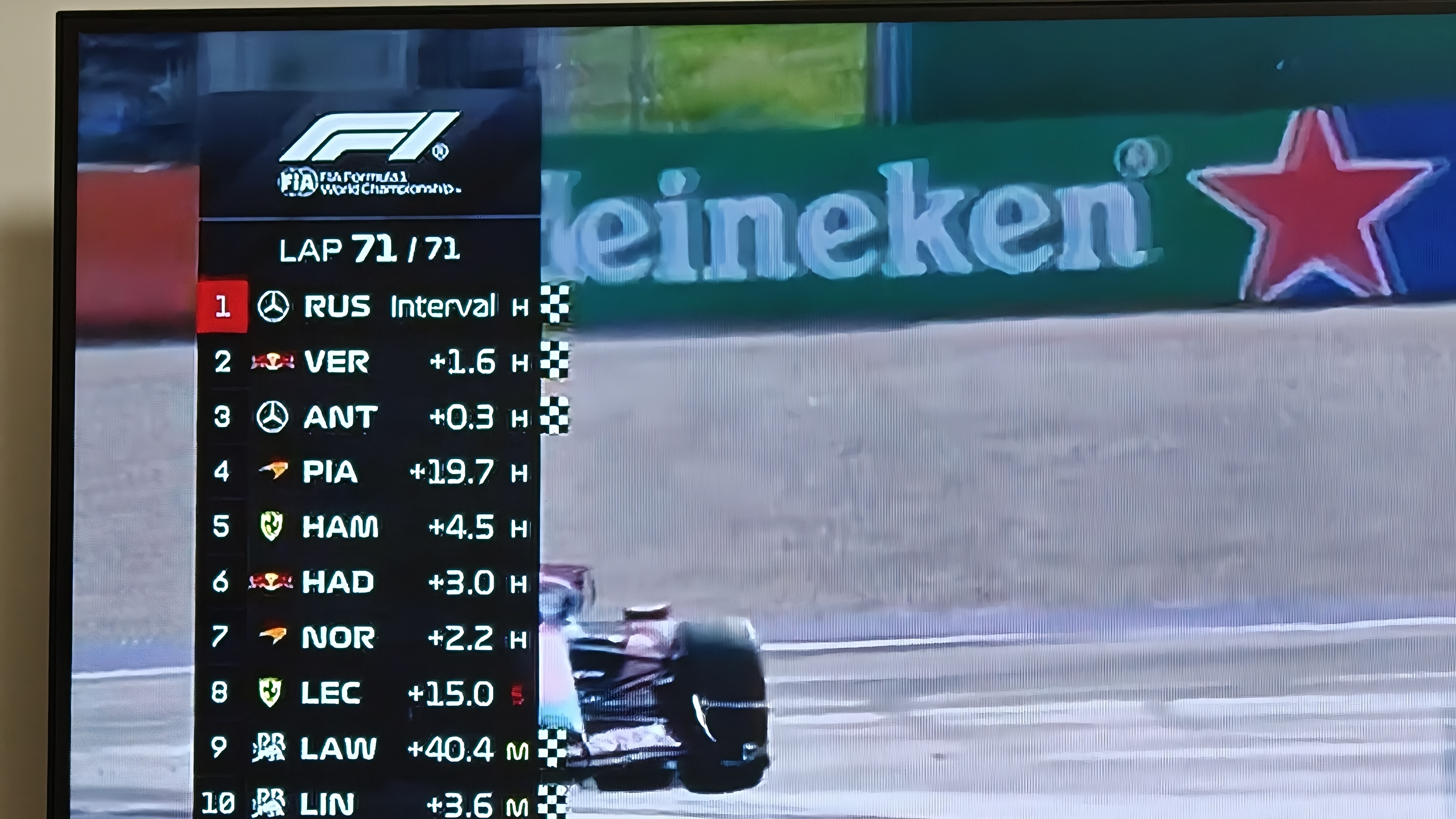 2026f1奥地利大奖赛 梅奔策略组给拉塞尔创造了冠军！当然，维斯塔潘第5位起步