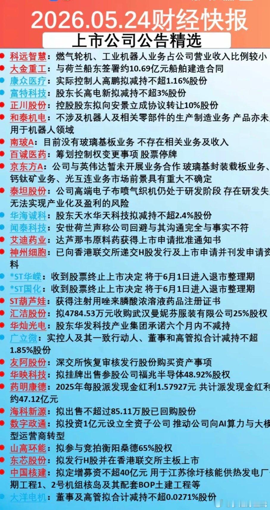 5.24周日  晚间  上市公司公告精选汇总！25家公司发布公告！ 