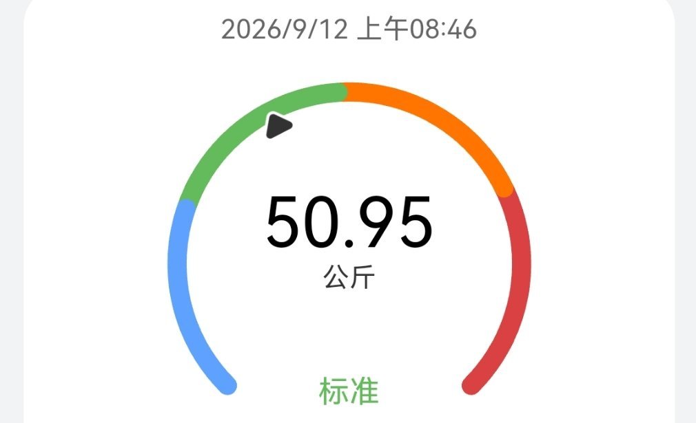 生活手记 卡这个体重两年了[二哈][二哈][二哈]感觉我的身体就是在疯狂抵抗降到