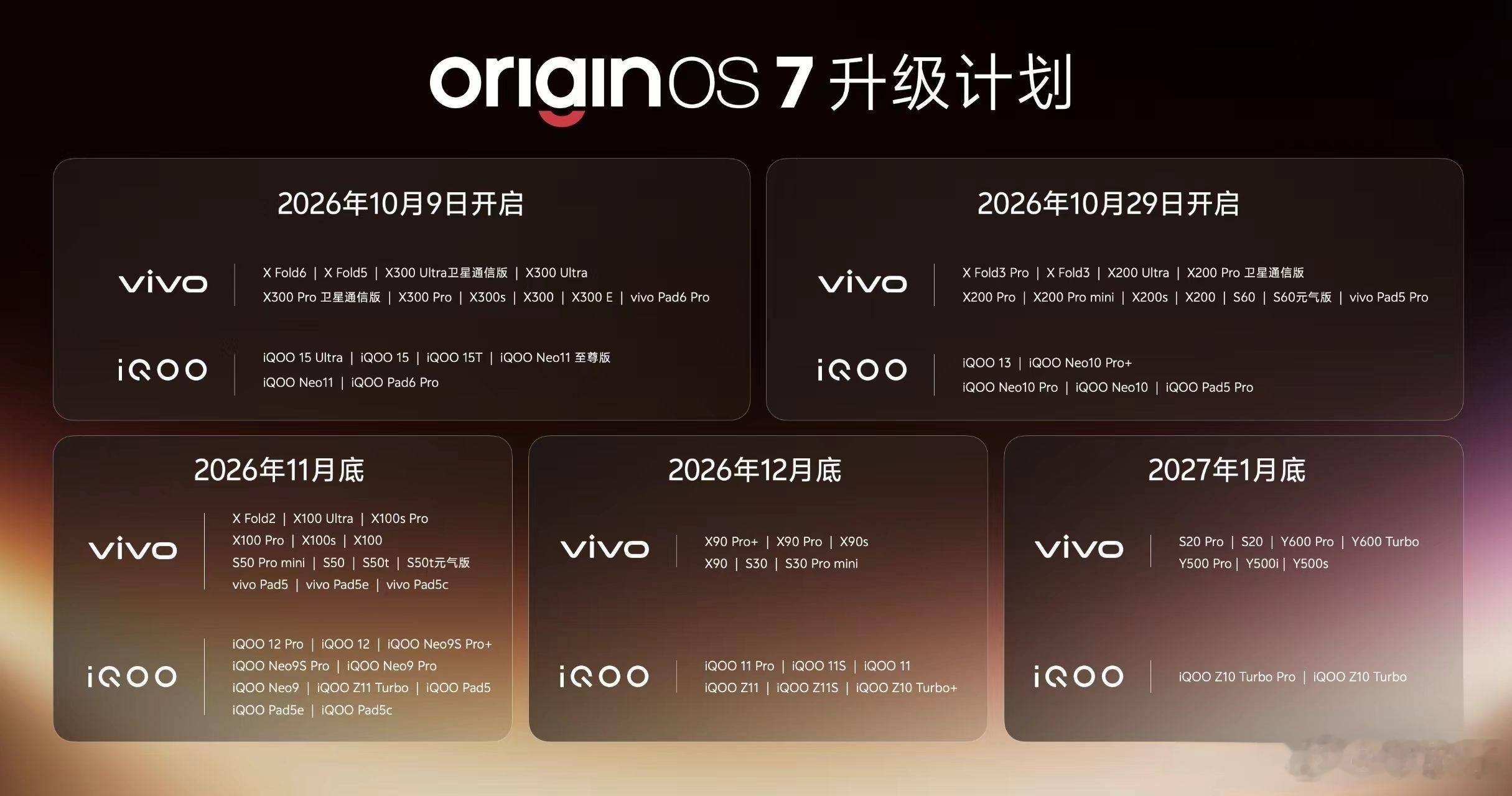 OruginOS7升级计划公布，vovo、iQOO的小伙伴看过来，看看你的手机何