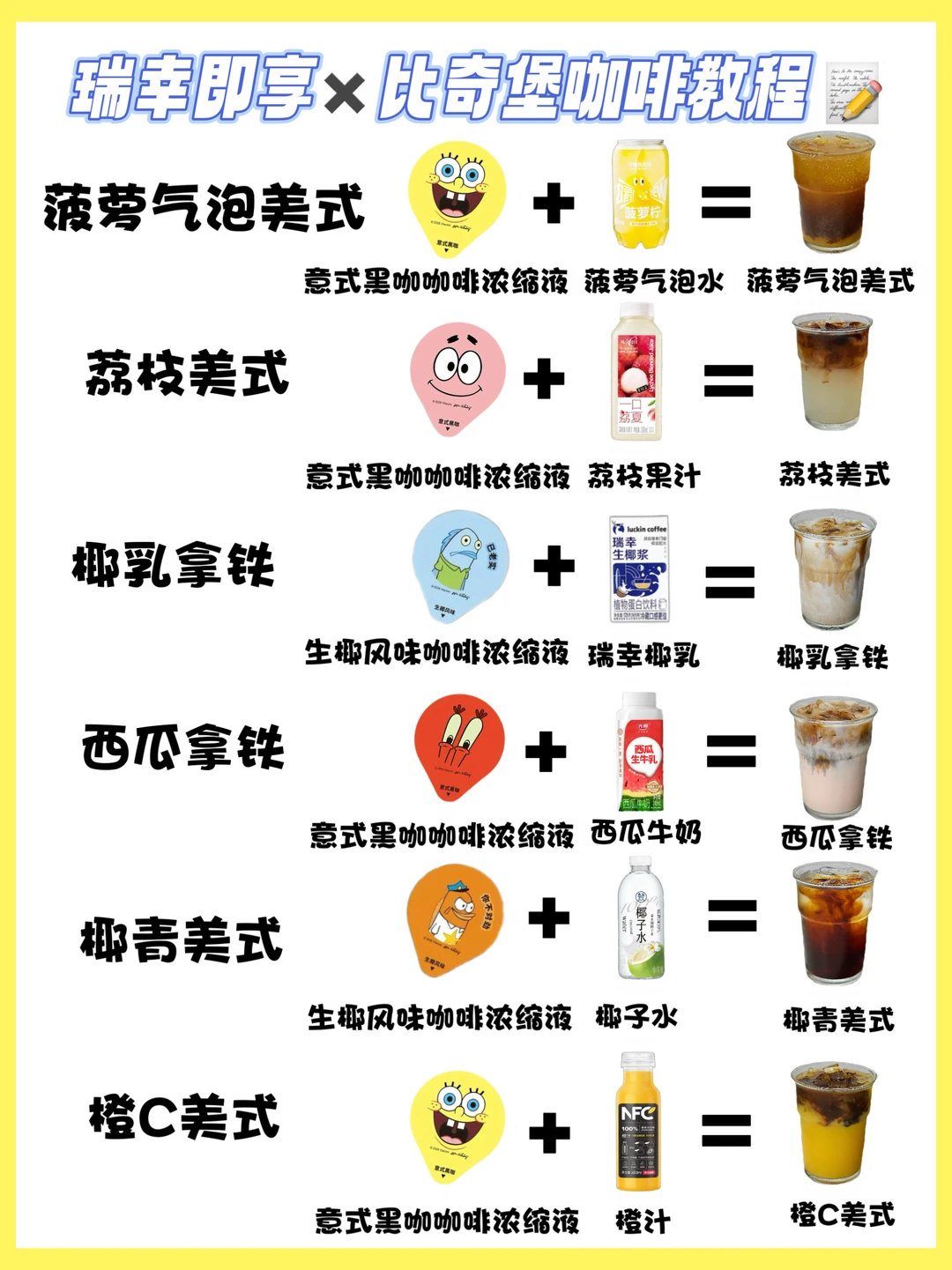 🔥比奇堡早八自制续命咖！3s搞定！！
