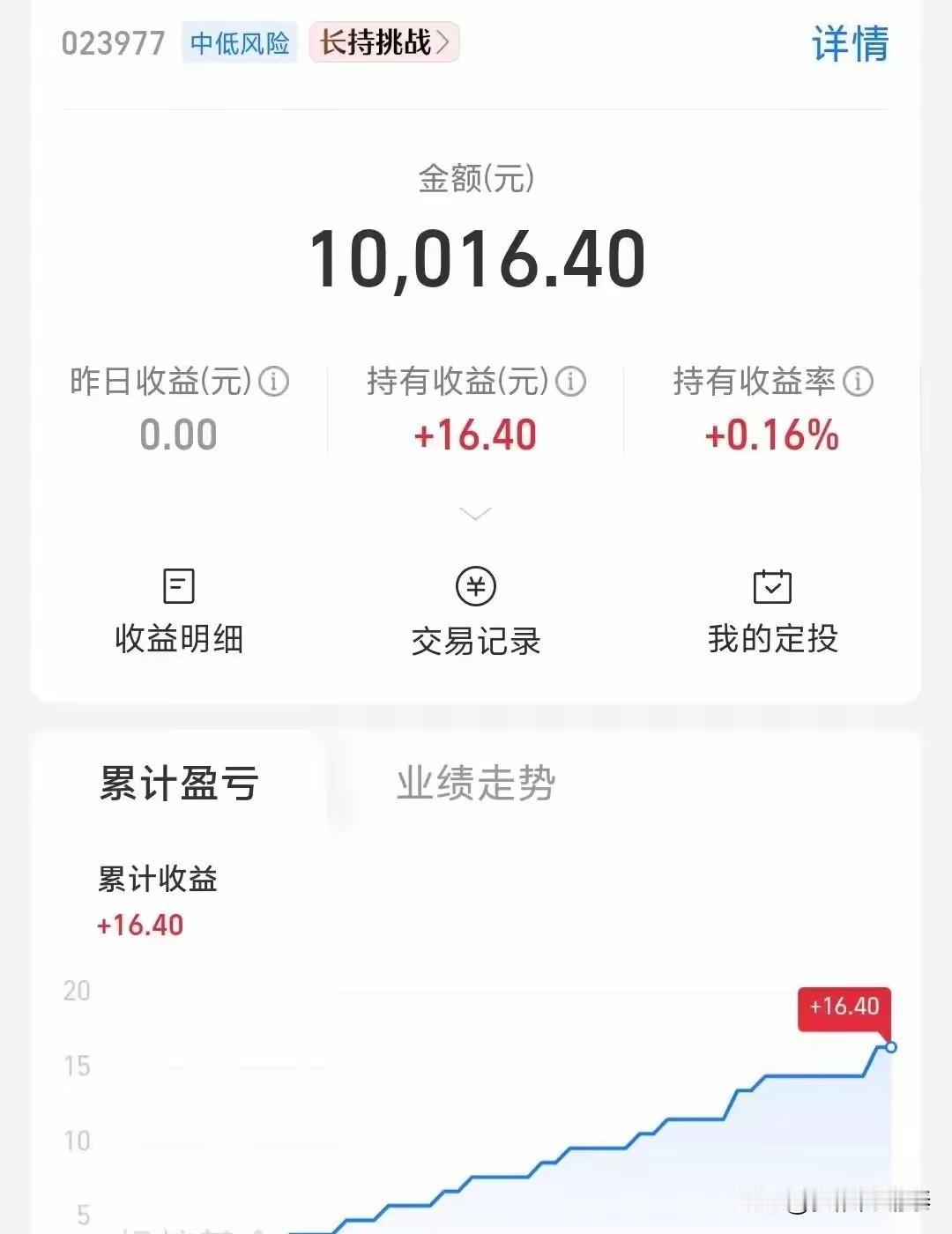 加仓中低风险债基，这位基民分享“稳稳的幸福”：亏了不卖，就是我的理财哲学

今天