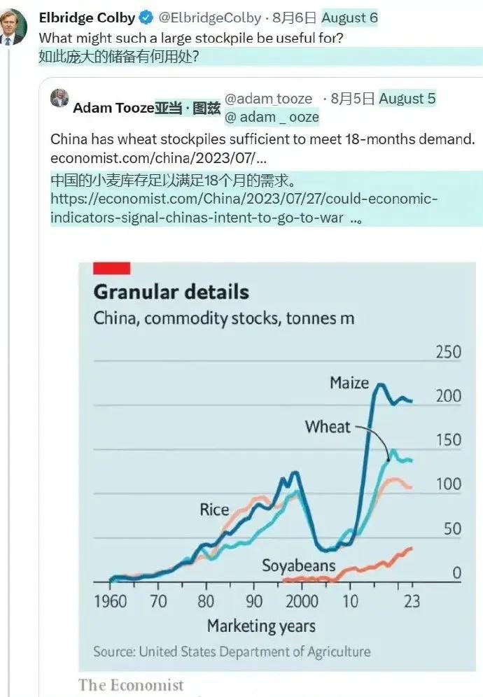 中国历来重视粮食储备和粮食安全，这是国策而已。美国人对中国的粮食储备都能不怀好意