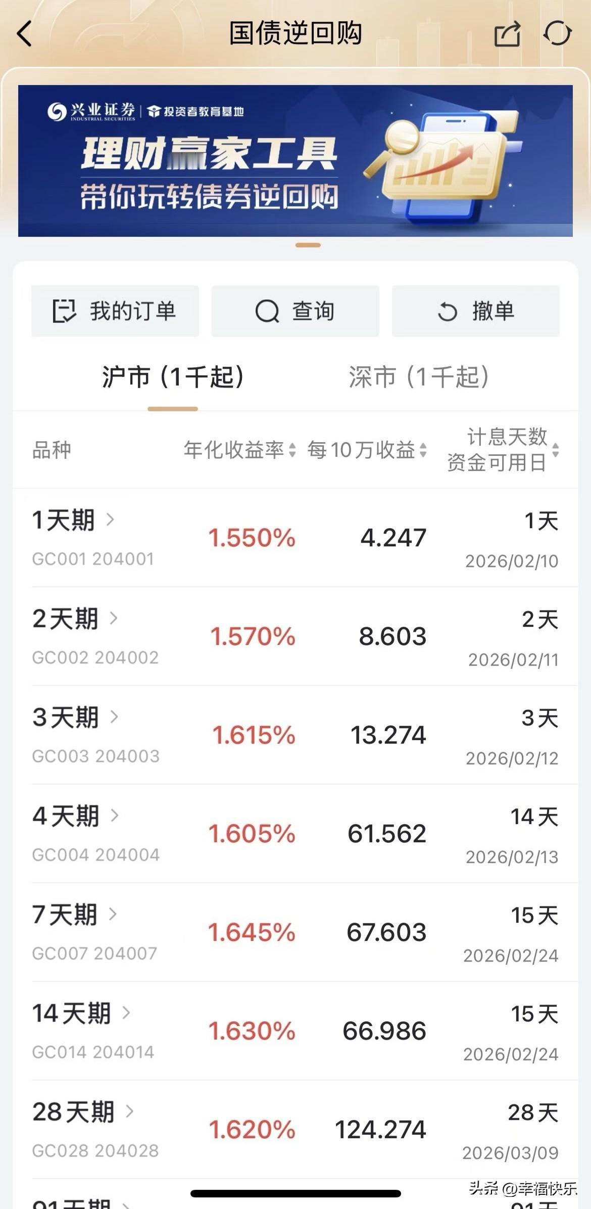2026.02.09
——深耕，熟悉的套路，周四过年躺着赚钱，别忘了