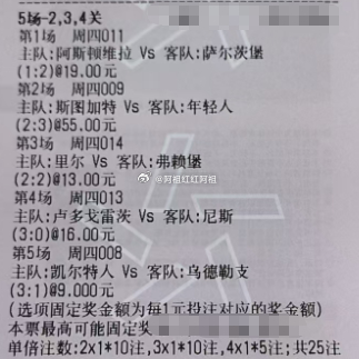 里尔-弗赖堡卢多戈雷茨-尼斯阿斯顿维拉-萨尔茨堡斯图加特-年轻人凯尔特人-乌德勒