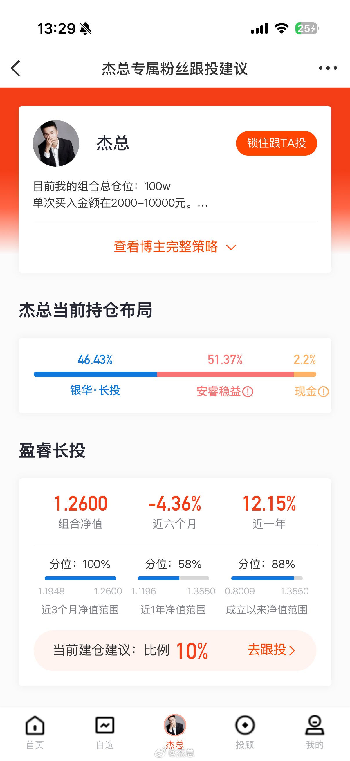 基金 持仓布局页，可以理解为我的长投占比46.4%，其余部分都是现金储备。get