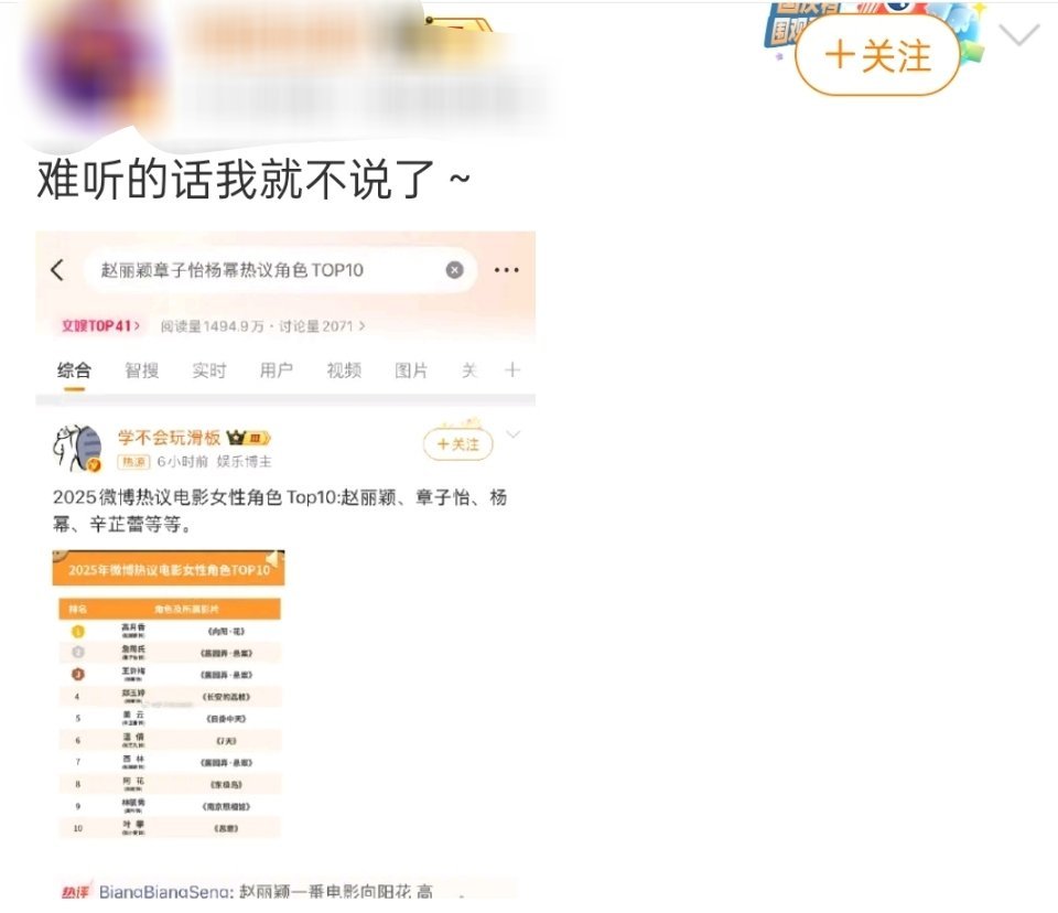 高月香在2025微博热议电影女性角色排名top1就是很优秀咋了 