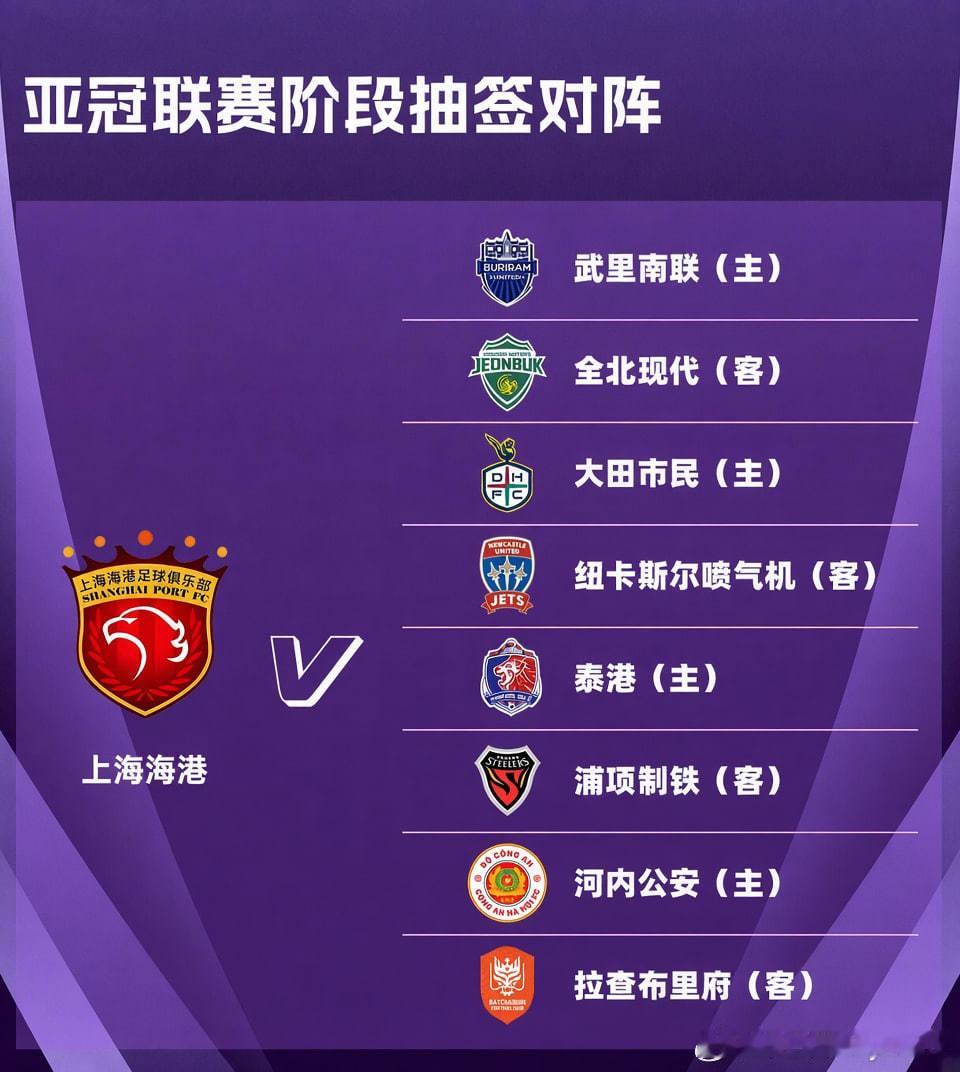 26/27赛季亚冠精英联赛抽签仪式今天进行，中超球队上海海港和北京国安在联赛阶段