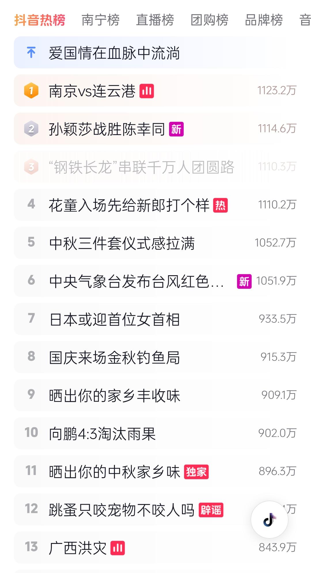 .广西自救区！！！！