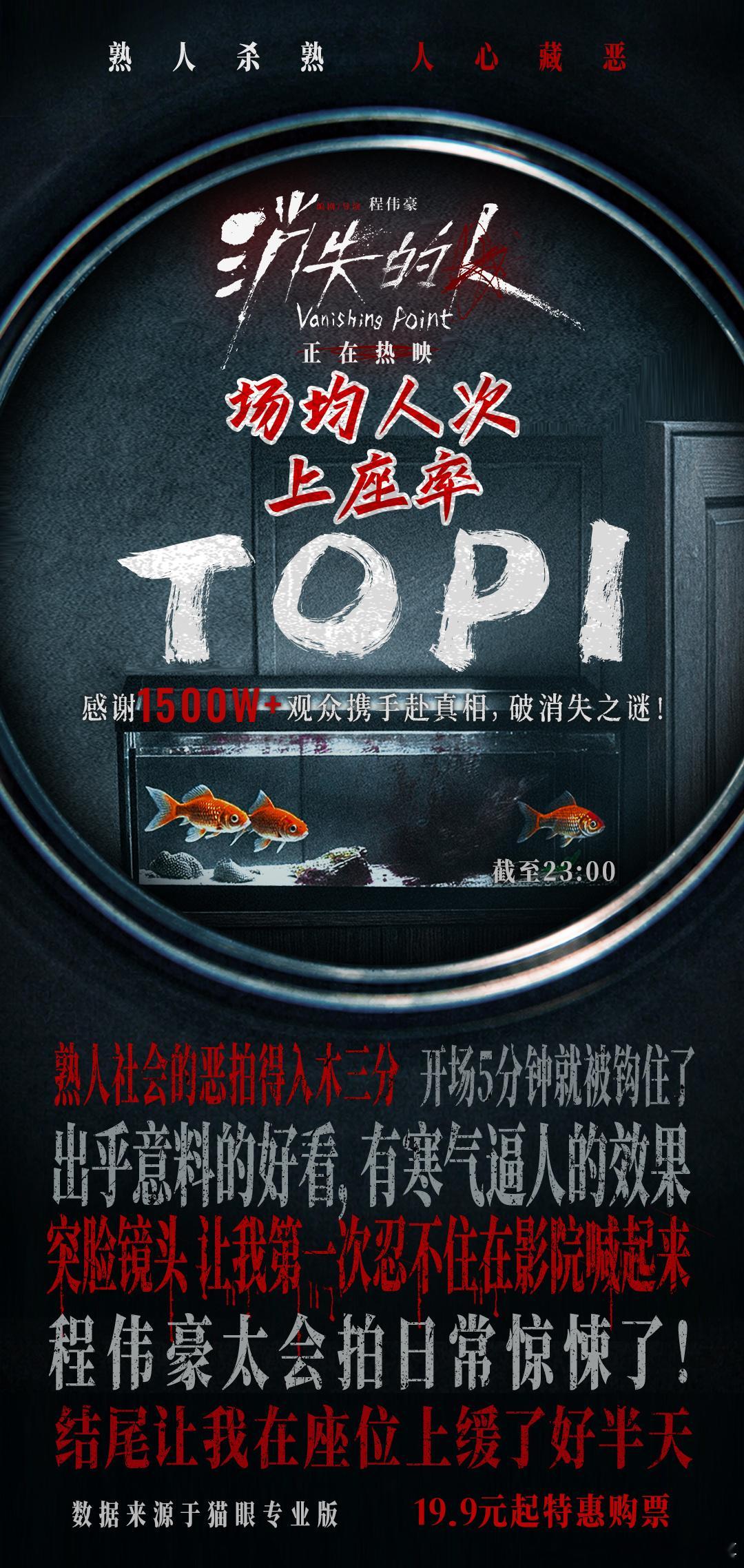 消失的人场均人次上座率第一 据猫眼专业版数据，电影《消失的人》今日场均人次、上座