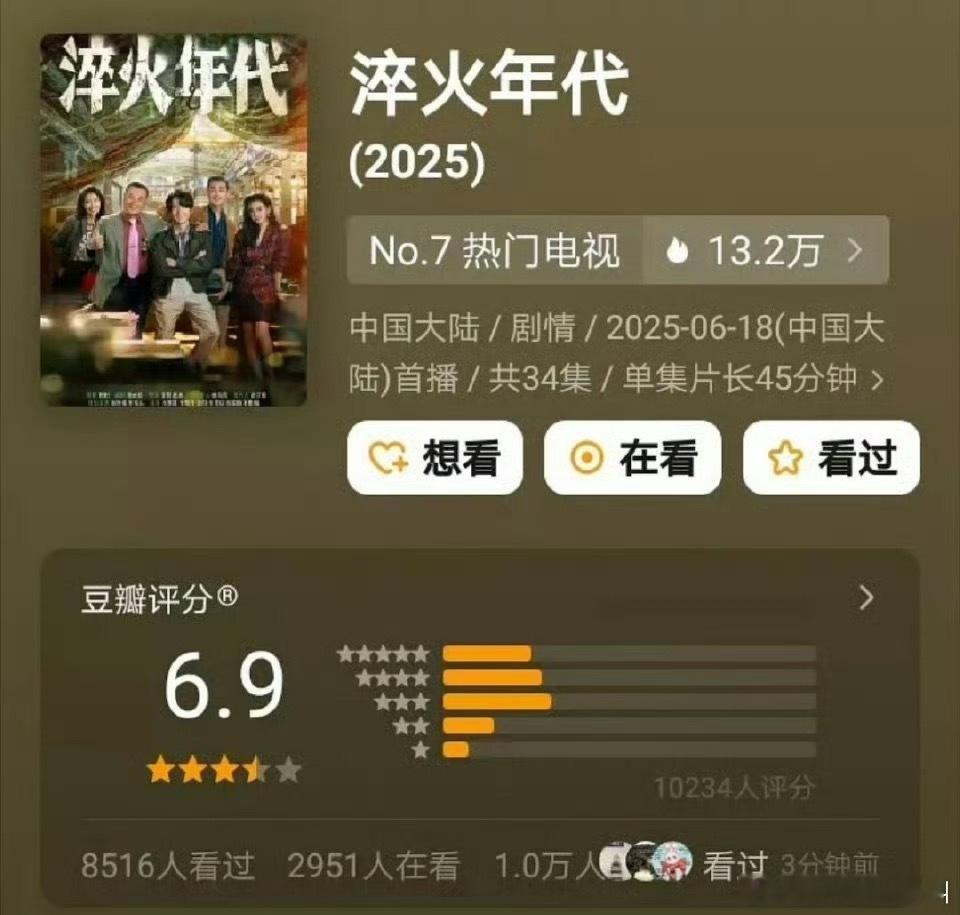 张新成 宋祖儿《淬火年代》豆瓣开分6.9分 ​​​