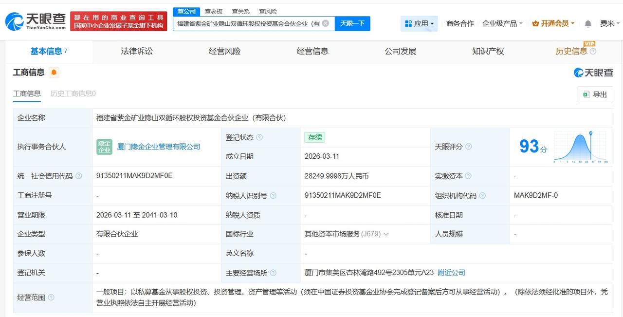 紫金矿业等在福建成立股权投资基金 出资额约2.8亿
天眼查工商信息显示，3月11