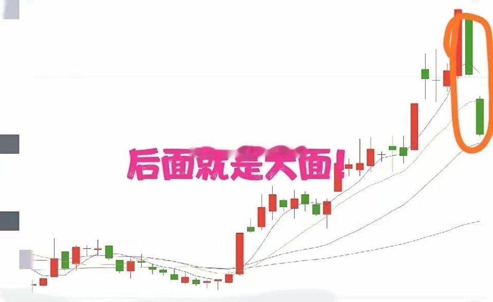 主力是如何诱惑你买进去的：你以为要涨停，其实他在悄悄跑！很多人都有这种经历：明明